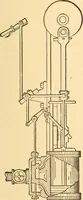 An illustration from Mechanical appliances, mechanical movements and novelties of construction; a complete work and a continuation, as a second volume, of the author's book entitled "Mechanical movements, powers and devices" ... including an explanatory chapter on the leading conceptions of perpetual motion existing during the past three centuries (1910)