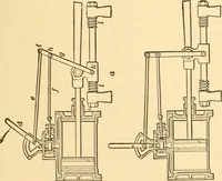 An illustration from Mechanical appliances, mechanical movements and novelties of construction; a complete work and a continuation, as a second volume, of the author's book entitled "Mechanical movements, powers and devices" ... including an explanatory chapter on the leading conceptions of perpetual motion existing during the past three centuries (1910)