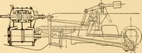 An illustration from Mechanical appliances, mechanical movements and novelties of construction; a complete work and a continuation, as a second volume, of the author's book entitled "Mechanical movements, powers and devices" ... including an explanatory chapter on the leading conceptions of perpetual motion existing during the past three centuries (1910)