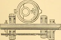 An illustration from Mechanical appliances, mechanical movements and novelties of construction; a complete work and a continuation, as a second volume, of the author's book entitled "Mechanical movements, powers and devices" ... including an explanatory chapter on the leading conceptions of perpetual motion existing during the past three centuries (1910)