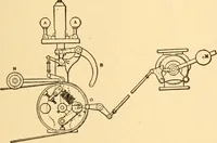 An illustration from Mechanical appliances, mechanical movements and novelties of construction; a complete work and a continuation, as a second volume, of the author's book entitled "Mechanical movements, powers and devices" ... including an explanatory chapter on the leading conceptions of perpetual motion existing during the past three centuries (1910)