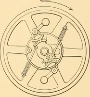An illustration from Mechanical appliances, mechanical movements and novelties of construction; a complete work and a continuation, as a second volume, of the author's book entitled "Mechanical movements, powers and devices" ... including an explanatory chapter on the leading conceptions of perpetual motion existing during the past three centuries (1910)