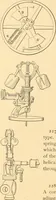 An illustration from Mechanical appliances, mechanical movements and novelties of construction; a complete work and a continuation, as a second volume, of the author's book entitled "Mechanical movements, powers and devices" ... including an explanatory chapter on the leading conceptions of perpetual motion existing during the past three centuries (1910)