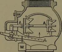 Picture 165 of 725 from Mechanical appliances, mechanical movements and novelties of construction; a complete work and a continuation, as a second volume, of the author's book entitled "Mechanical movements, powers and devices" ... including an explanatory chapter on the leading conceptions of perpetual motion existing during the past three centuries (1914), leaf 103