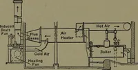 Picture 173 of 725 from Mechanical appliances, mechanical movements and novelties of construction; a complete work and a continuation, as a second volume, of the author's book entitled "Mechanical movements, powers and devices" ... including an explanatory chapter on the leading conceptions of perpetual motion existing during the past three centuries (1914), leaf 107