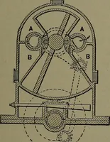 Picture 180 of 725 from Mechanical appliances, mechanical movements and novelties of construction; a complete work and a continuation, as a second volume, of the author's book entitled "Mechanical movements, powers and devices" ... including an explanatory chapter on the leading conceptions of perpetual motion existing during the past three centuries (1914), leaf 110