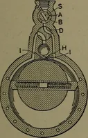 Picture 184 of 725 from Mechanical appliances, mechanical movements and novelties of construction; a complete work and a continuation, as a second volume, of the author's book entitled "Mechanical movements, powers and devices" ... including an explanatory chapter on the leading conceptions of perpetual motion existing during the past three centuries (1914), leaf 112