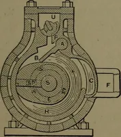 Picture 186 of 725 from Mechanical appliances, mechanical movements and novelties of construction; a complete work and a continuation, as a second volume, of the author's book entitled "Mechanical movements, powers and devices" ... including an explanatory chapter on the leading conceptions of perpetual motion existing during the past three centuries (1914), leaf 112