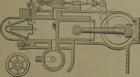 Picture 192 of 725 from Mechanical appliances, mechanical movements and novelties of construction; a complete work and a continuation, as a second volume, of the author's book entitled "Mechanical movements, powers and devices" ... including an explanatory chapter on the leading conceptions of perpetual motion existing during the past three centuries (1914), leaf 118