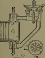 Picture 195 of 725 from Mechanical appliances, mechanical movements and novelties of construction; a complete work and a continuation, as a second volume, of the author's book entitled "Mechanical movements, powers and devices" ... including an explanatory chapter on the leading conceptions of perpetual motion existing during the past three centuries (1914), leaf 120