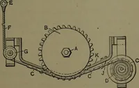 Picture 199 of 725 from Mechanical appliances, mechanical movements and novelties of construction; a complete work and a continuation, as a second volume, of the author's book entitled "Mechanical movements, powers and devices" ... including an explanatory chapter on the leading conceptions of perpetual motion existing during the past three centuries (1914), leaf 122