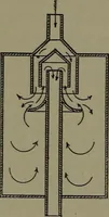 Picture 200 of 725 from Mechanical appliances, mechanical movements and novelties of construction; a complete work and a continuation, as a second volume, of the author's book entitled "Mechanical movements, powers and devices" ... including an explanatory chapter on the leading conceptions of perpetual motion existing during the past three centuries (1914), leaf 123