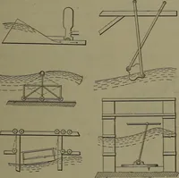 Picture 202 of 725 from Mechanical appliances, mechanical movements and novelties of construction; a complete work and a continuation, as a second volume, of the author's book entitled "Mechanical movements, powers and devices" ... including an explanatory chapter on the leading conceptions of perpetual motion existing during the past three centuries (1914), leaf 126