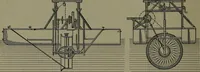 An illustration from Mechanical appliances, mechanical movements and novelties of construction; a complete work and a continuation, as a second volume, of the author's book entitled "Mechanical movements, powers and devices" ... including an explanatory chapter on the leading conceptions of perpetual motion existing during the past three centuries (1914)