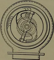 Picture 211 of 725 from Mechanical appliances, mechanical movements and novelties of construction; a complete work and a continuation, as a second volume, of the author's book entitled "Mechanical movements, powers and devices" ... including an explanatory chapter on the leading conceptions of perpetual motion existing during the past three centuries (1914), leaf 129