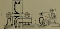 Picture 213 of 725 from Mechanical appliances, mechanical movements and novelties of construction; a complete work and a continuation, as a second volume, of the author's book entitled "Mechanical movements, powers and devices" ... including an explanatory chapter on the leading conceptions of perpetual motion existing during the past three centuries (1914), leaf 130