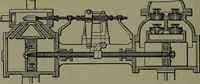Picture 215 of 725 from Mechanical appliances, mechanical movements and novelties of construction; a complete work and a continuation, as a second volume, of the author's book entitled "Mechanical movements, powers and devices" ... including an explanatory chapter on the leading conceptions of perpetual motion existing during the past three centuries (1914), leaf 131