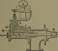 An illustration from Mechanical appliances, mechanical movements and novelties of construction; a complete work and a continuation, as a second volume, of the author's book entitled "Mechanical movements, powers and devices" ... including an explanatory chapter on the leading conceptions of perpetual motion existing during the past three centuries (1914)