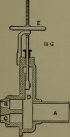 An illustration from Mechanical appliances, mechanical movements and novelties of construction; a complete work and a continuation, as a second volume, of the author's book entitled "Mechanical movements, powers and devices" ... including an explanatory chapter on the leading conceptions of perpetual motion existing during the past three centuries (1914)