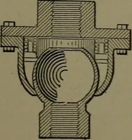 Picture 219 of 725 from Mechanical appliances, mechanical movements and novelties of construction; a complete work and a continuation, as a second volume, of the author's book entitled "Mechanical movements, powers and devices" ... including an explanatory chapter on the leading conceptions of perpetual motion existing during the past three centuries (1914), leaf 132