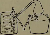 Picture 221 of 725 from Mechanical appliances, mechanical movements and novelties of construction; a complete work and a continuation, as a second volume, of the author's book entitled "Mechanical movements, powers and devices" ... including an explanatory chapter on the leading conceptions of perpetual motion existing during the past three centuries (1914), leaf 133