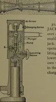Picture 223 of 725 from Mechanical appliances, mechanical movements and novelties of construction; a complete work and a continuation, as a second volume, of the author's book entitled "Mechanical movements, powers and devices" ... including an explanatory chapter on the leading conceptions of perpetual motion existing during the past three centuries (1914), leaf 134