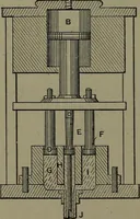 Picture 225 of 725 from Mechanical appliances, mechanical movements and novelties of construction; a complete work and a continuation, as a second volume, of the author's book entitled "Mechanical movements, powers and devices" ... including an explanatory chapter on the leading conceptions of perpetual motion existing during the past three centuries (1914), leaf 135