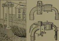 Picture 231 of 725 from Mechanical appliances, mechanical movements and novelties of construction; a complete work and a continuation, as a second volume, of the author's book entitled "Mechanical movements, powers and devices" ... including an explanatory chapter on the leading conceptions of perpetual motion existing during the past three centuries (1914), leaf 138