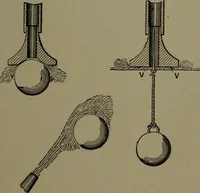An illustration from Mechanical appliances, mechanical movements and novelties of construction; a complete work and a continuation, as a second volume, of the author's book entitled "Mechanical movements, powers and devices" ... including an explanatory chapter on the leading conceptions of perpetual motion existing during the past three centuries (1914)