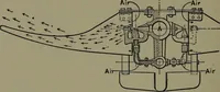 Picture 244 of 725 from Mechanical appliances, mechanical movements and novelties of construction; a complete work and a continuation, as a second volume, of the author's book entitled "Mechanical movements, powers and devices" ... including an explanatory chapter on the leading conceptions of perpetual motion existing during the past three centuries (1914), leaf 147