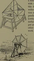 Picture 245 of 725 from Mechanical appliances, mechanical movements and novelties of construction; a complete work and a continuation, as a second volume, of the author's book entitled "Mechanical movements, powers and devices" ... including an explanatory chapter on the leading conceptions of perpetual motion existing during the past three centuries (1914), leaf 147