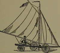 An illustration from Mechanical appliances, mechanical movements and novelties of construction; a complete work and a continuation, as a second volume, of the author's book entitled "Mechanical movements, powers and devices" ... including an explanatory chapter on the leading conceptions of perpetual motion existing during the past three centuries (1914)