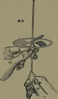 Picture 248 of 725 from Mechanical appliances, mechanical movements and novelties of construction; a complete work and a continuation, as a second volume, of the author's book entitled "Mechanical movements, powers and devices" ... including an explanatory chapter on the leading conceptions of perpetual motion existing during the past three centuries (1914), leaf 149