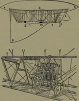 Picture 252 of 725 from Mechanical appliances, mechanical movements and novelties of construction; a complete work and a continuation, as a second volume, of the author's book entitled "Mechanical movements, powers and devices" ... including an explanatory chapter on the leading conceptions of perpetual motion existing during the past three centuries (1914), leaf 151