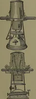 An illustration from Mechanical appliances, mechanical movements and novelties of construction; a complete work and a continuation, as a second volume, of the author's book entitled "Mechanical movements, powers and devices" ... including an explanatory chapter on the leading conceptions of perpetual motion existing during the past three centuries (1914)