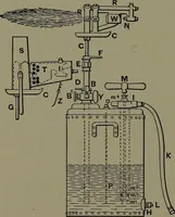 Picture 266 of 725 from Mechanical appliances, mechanical movements and novelties of construction; a complete work and a continuation, as a second volume, of the author's book entitled "Mechanical movements, powers and devices" ... including an explanatory chapter on the leading conceptions of perpetual motion existing during the past three centuries (1914), leaf 161
