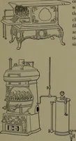 An illustration from Mechanical appliances, mechanical movements and novelties of construction; a complete work and a continuation, as a second volume, of the author's book entitled "Mechanical movements, powers and devices" ... including an explanatory chapter on the leading conceptions of perpetual motion existing during the past three centuries (1914)