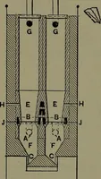 Picture 273 of 725 from Mechanical appliances, mechanical movements and novelties of construction; a complete work and a continuation, as a second volume, of the author's book entitled "Mechanical movements, powers and devices" ... including an explanatory chapter on the leading conceptions of perpetual motion existing during the past three centuries (1914), leaf 165