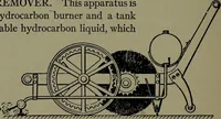 Picture 274 of 725 from Mechanical appliances, mechanical movements and novelties of construction; a complete work and a continuation, as a second volume, of the author's book entitled "Mechanical movements, powers and devices" ... including an explanatory chapter on the leading conceptions of perpetual motion existing during the past three centuries (1914), leaf 165