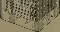 Picture 277 of 725 from Mechanical appliances, mechanical movements and novelties of construction; a complete work and a continuation, as a second volume, of the author's book entitled "Mechanical movements, powers and devices" ... including an explanatory chapter on the leading conceptions of perpetual motion existing during the past three centuries (1914), leaf 168