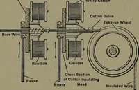 Picture 278 of 725 from Mechanical appliances, mechanical movements and novelties of construction; a complete work and a continuation, as a second volume, of the author's book entitled "Mechanical movements, powers and devices" ... including an explanatory chapter on the leading conceptions of perpetual motion existing during the past three centuries (1914), leaf 169