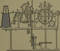 Picture 283 of 725 from Mechanical appliances, mechanical movements and novelties of construction; a complete work and a continuation, as a second volume, of the author's book entitled "Mechanical movements, powers and devices" ... including an explanatory chapter on the leading conceptions of perpetual motion existing during the past three centuries (1914), leaf 170