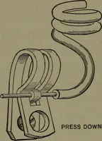 Picture 288 of 725 from Mechanical appliances, mechanical movements and novelties of construction; a complete work and a continuation, as a second volume, of the author's book entitled "Mechanical movements, powers and devices" ... including an explanatory chapter on the leading conceptions of perpetual motion existing during the past three centuries (1914), leaf 173