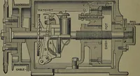 Picture 293 of 725 from Mechanical appliances, mechanical movements and novelties of construction; a complete work and a continuation, as a second volume, of the author's book entitled "Mechanical movements, powers and devices" ... including an explanatory chapter on the leading conceptions of perpetual motion existing during the past three centuries (1914), leaf 175