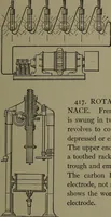 Picture 295 of 725 from Mechanical appliances, mechanical movements and novelties of construction; a complete work and a continuation, as a second volume, of the author's book entitled "Mechanical movements, powers and devices" ... including an explanatory chapter on the leading conceptions of perpetual motion existing during the past three centuries (1914), leaf 176