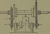Picture 306 of 725 from Mechanical appliances, mechanical movements and novelties of construction; a complete work and a continuation, as a second volume, of the author's book entitled "Mechanical movements, powers and devices" ... including an explanatory chapter on the leading conceptions of perpetual motion existing during the past three centuries (1914), leaf 181