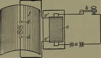 Picture 311 of 725 from Mechanical appliances, mechanical movements and novelties of construction; a complete work and a continuation, as a second volume, of the author's book entitled "Mechanical movements, powers and devices" ... including an explanatory chapter on the leading conceptions of perpetual motion existing during the past three centuries (1914), leaf 183