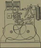 Picture 316 of 725 from Mechanical appliances, mechanical movements and novelties of construction; a complete work and a continuation, as a second volume, of the author's book entitled "Mechanical movements, powers and devices" ... including an explanatory chapter on the leading conceptions of perpetual motion existing during the past three centuries (1914), leaf 185