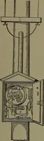 An illustration from Mechanical appliances, mechanical movements and novelties of construction; a complete work and a continuation, as a second volume, of the author's book entitled "Mechanical movements, powers and devices" ... including an explanatory chapter on the leading conceptions of perpetual motion existing during the past three centuries (1914)