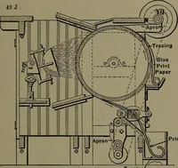 Picture 321 of 725 from Mechanical appliances, mechanical movements and novelties of construction; a complete work and a continuation, as a second volume, of the author's book entitled "Mechanical movements, powers and devices" ... including an explanatory chapter on the leading conceptions of perpetual motion existing during the past three centuries (1914), leaf 188